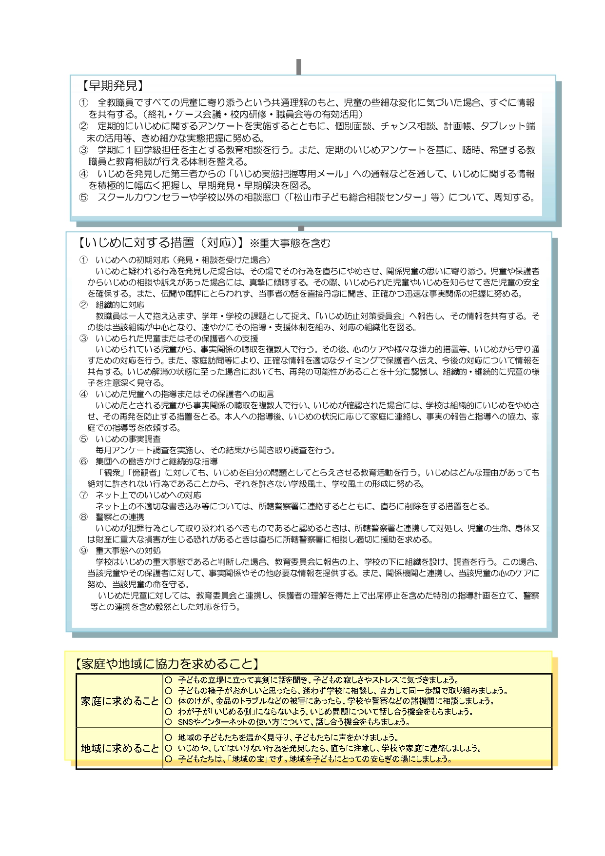 いじめ防止裏
