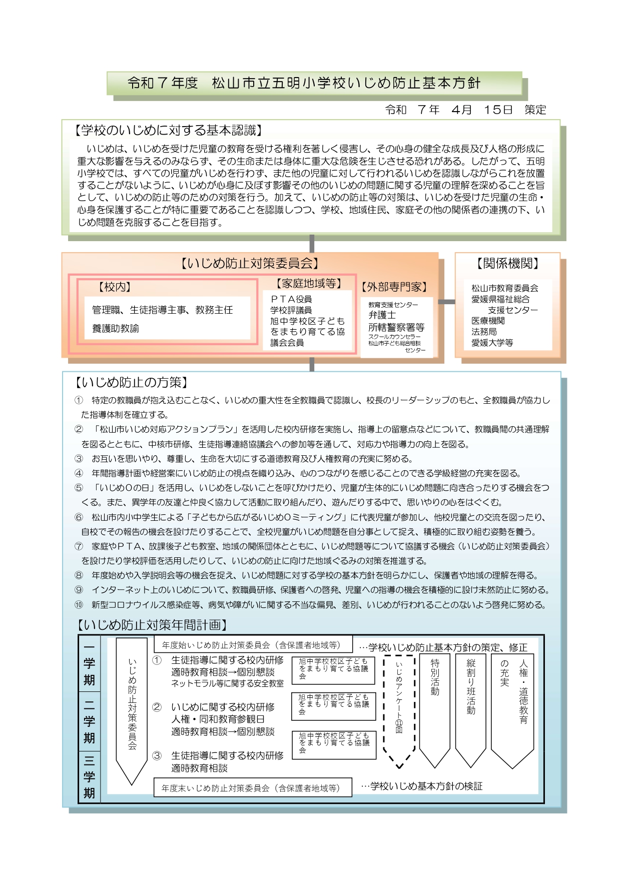 いじめ防止表