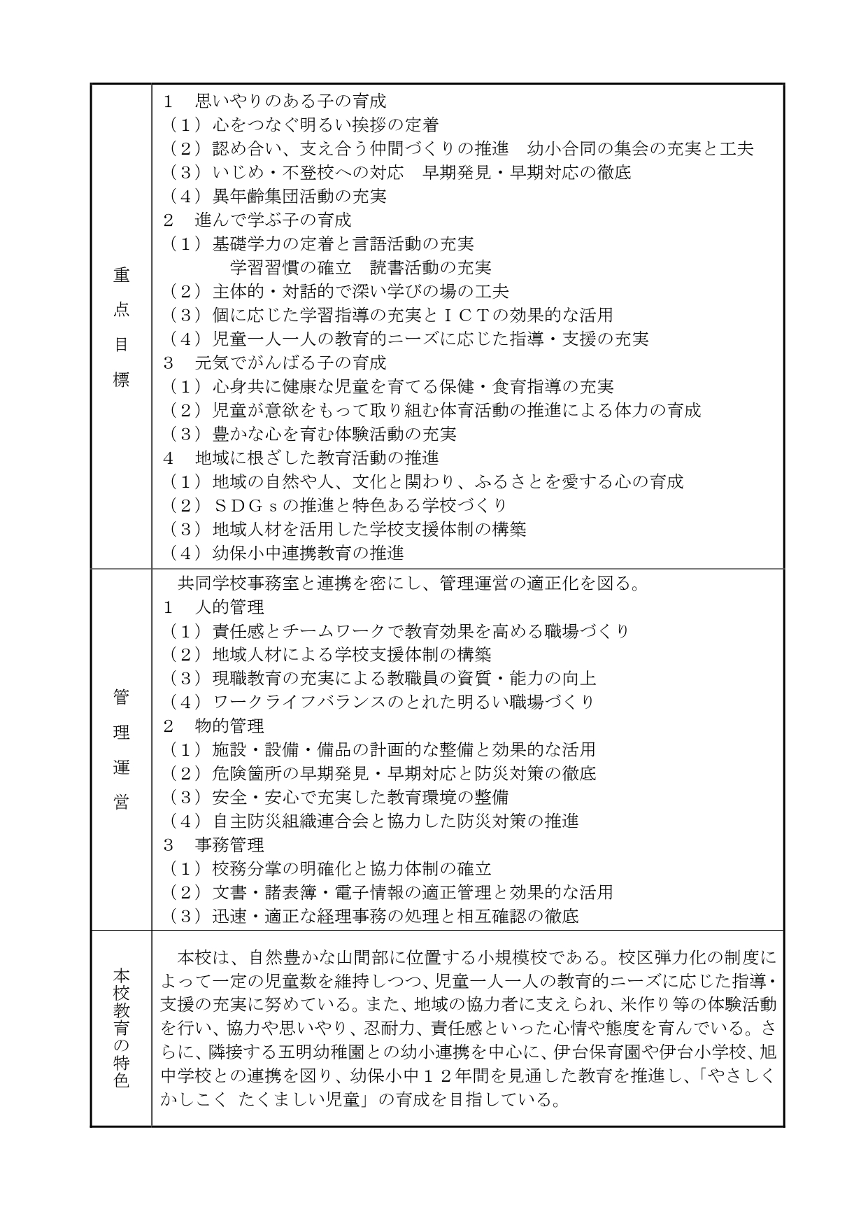 教育計画裏